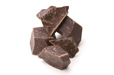 Good Chocolate Is Usually Gluten-Free