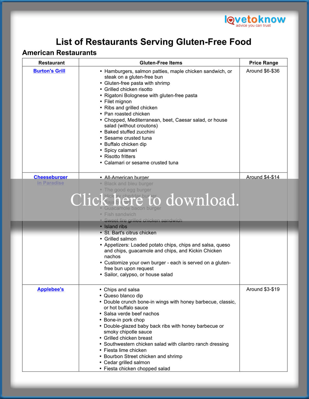 printable gluten-free restaurant guide