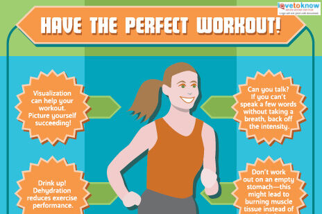 fitness infographic
