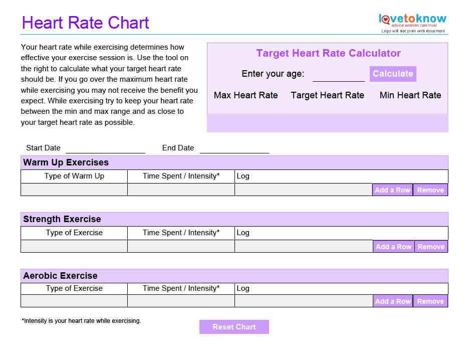 Exercise journal with heart rate