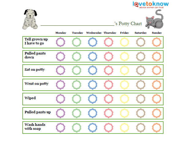 animal potty training chart