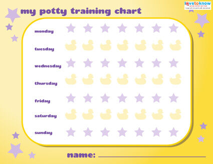 Free potty training chart
