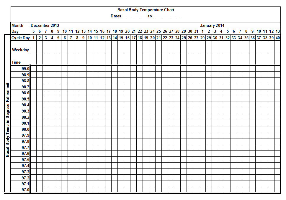 Printable Basal Body Chart