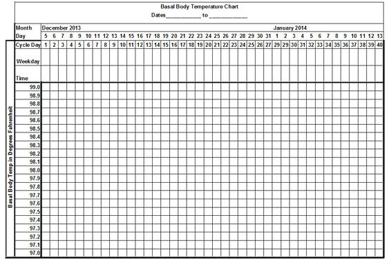 Printable Basal Body Chart