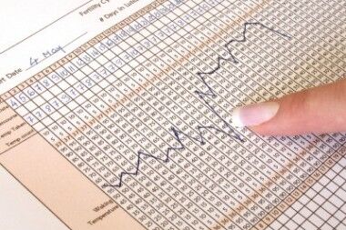 Charting your fertility cycle for ovulation